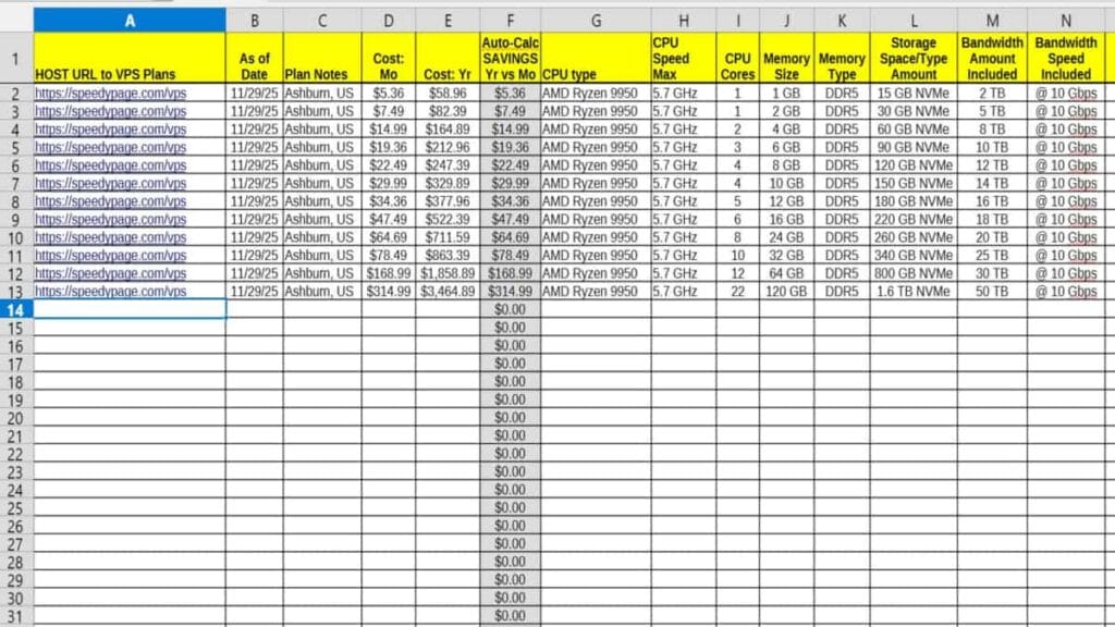 make your own custom vps comparison chart